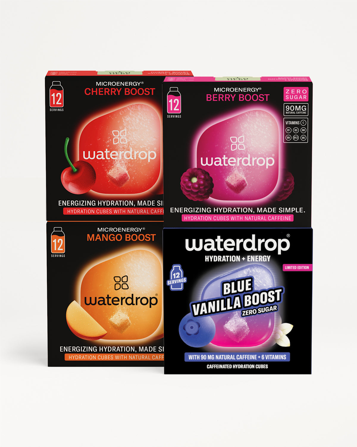 Zestaw Edycji Limitowanych Microenergy