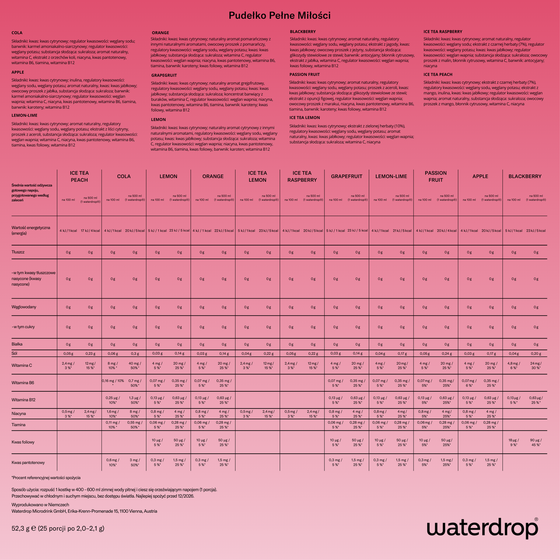 Pudełko Pełne Miłości Twin Pack