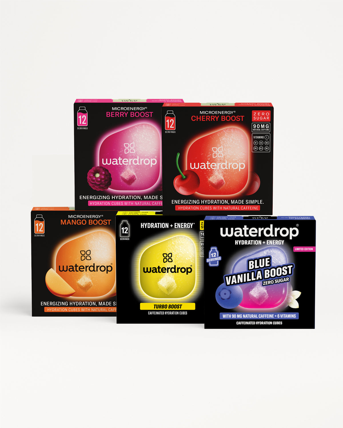 Zestaw Ostateczna Energia